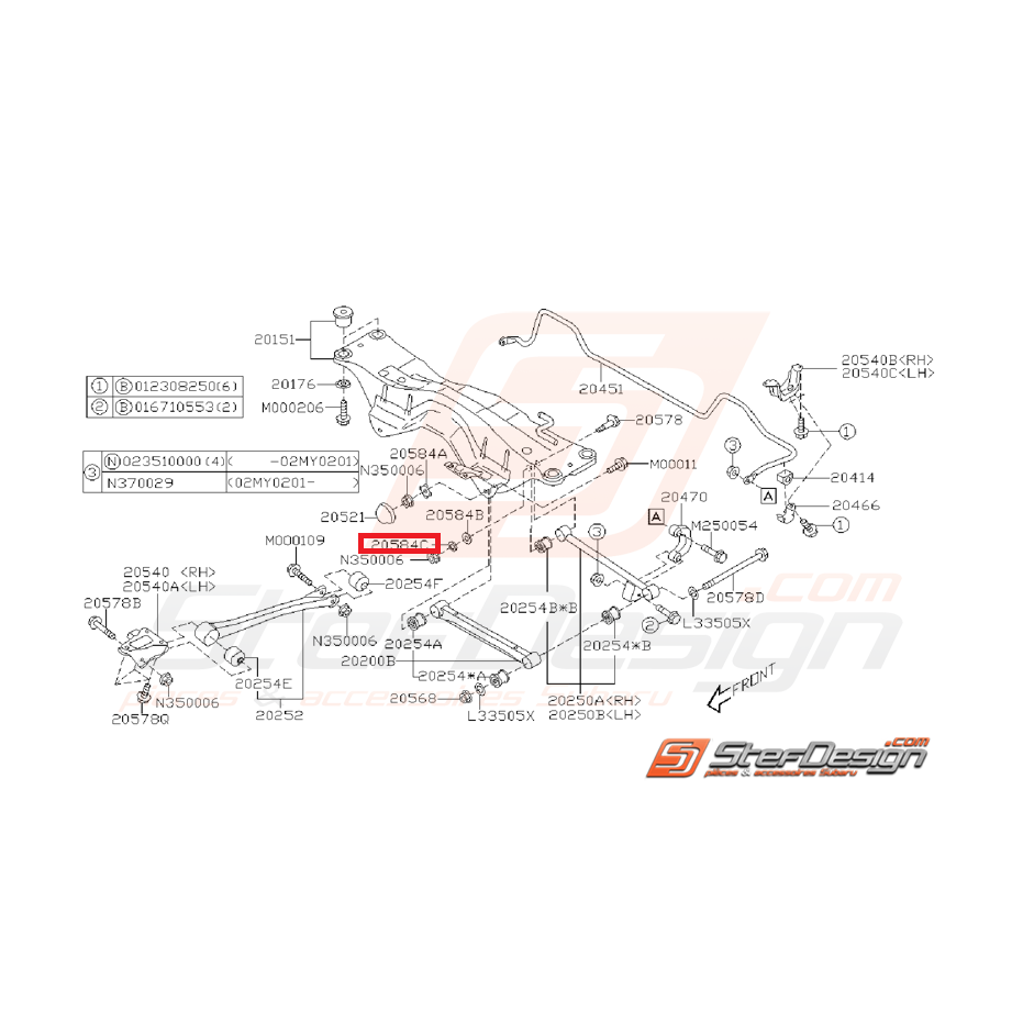 Rondelle de réglage pincement (tous modèles)