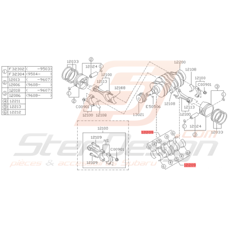 Coussinets de Vilebrequin Origine Subaru GT 1993 - 1998