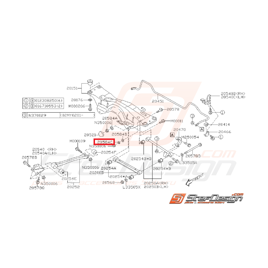 Rondelle de réglage pincement (tous modèles)