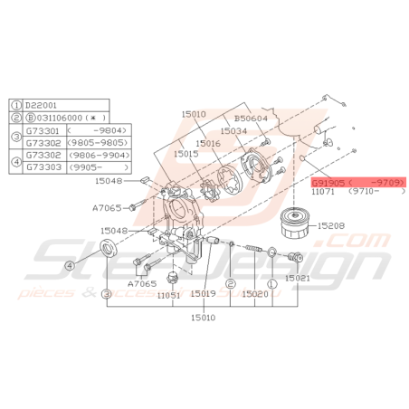 Joint Torique de Pompe à Huile Origine Subaru GT 1993 - 09/1997