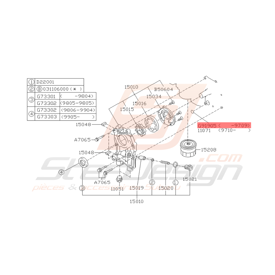 Joint Torique de Pompe à Huile Origine Subaru GT 1993 - 09/1997