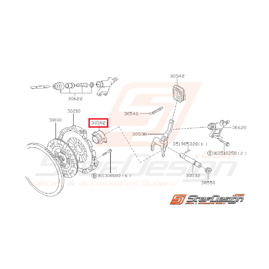 Butée origine constructeur NTN 