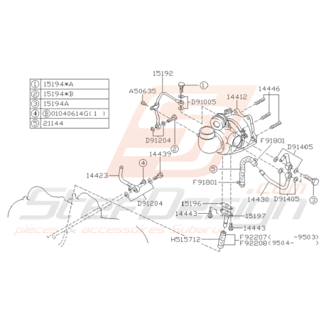 Ensemble Turbo Origine Subaru GT 1993 - 1996