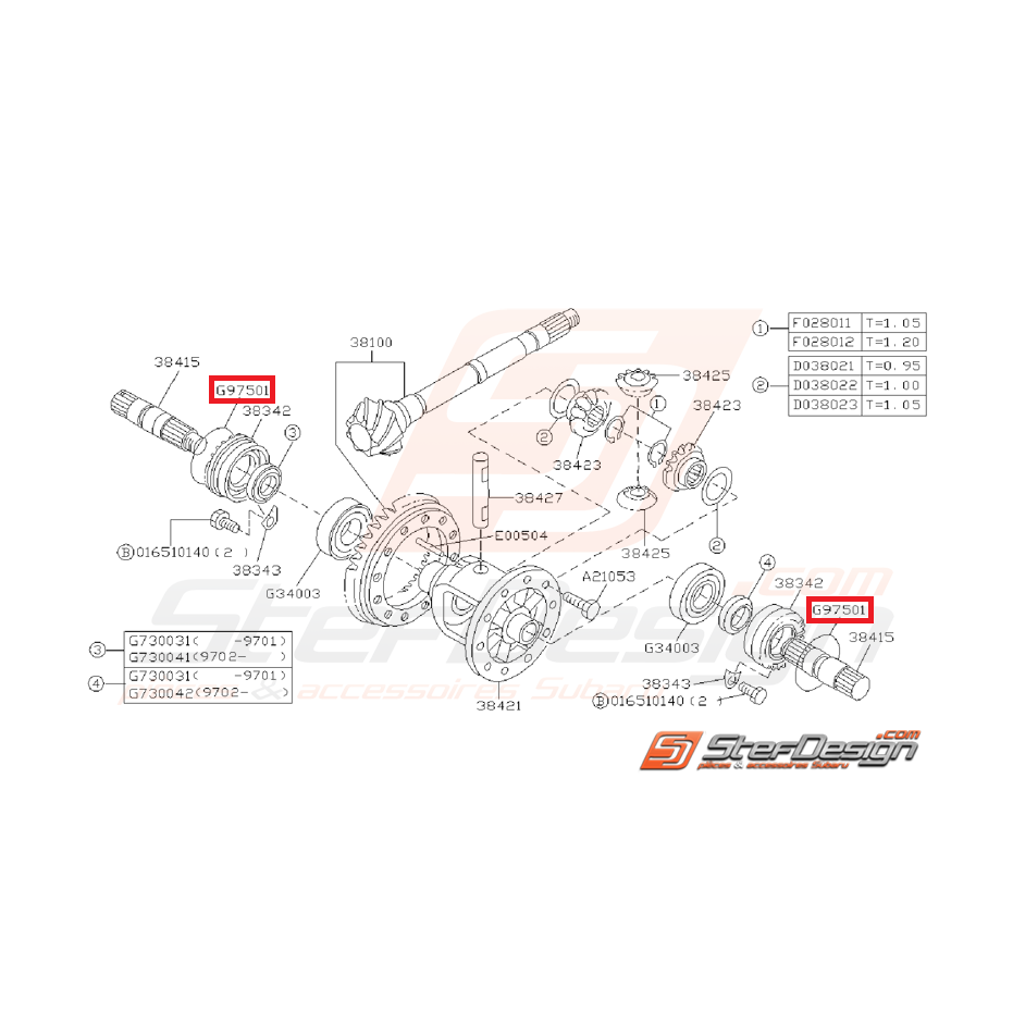 joint torique de boite (niveau différentiel) boite 5