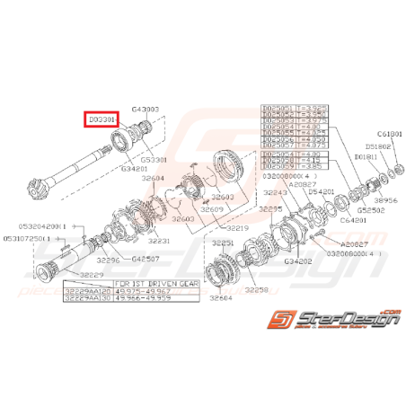 Rondelle de transmission pour GT 1996-1999