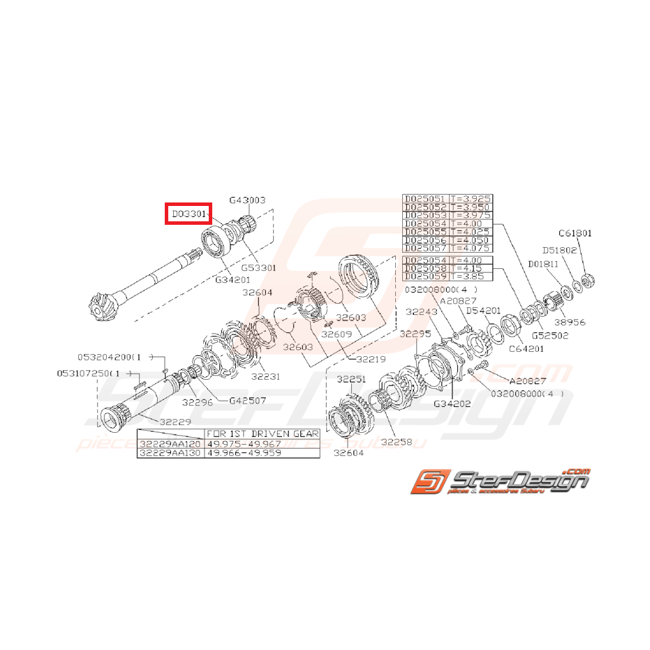 Rondelle de transmission pour GT 1996-1999 Rondelle de transmission pour GT 1996-1999
