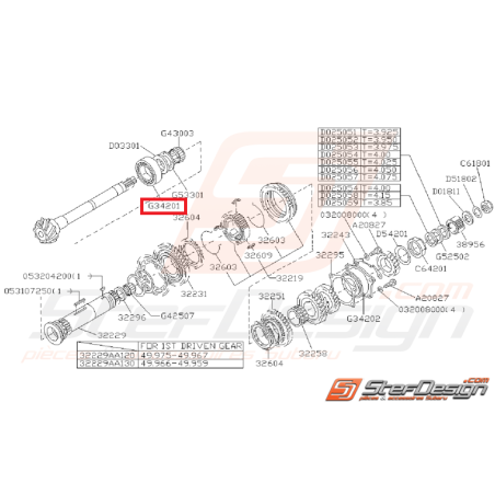 Roulement de boite 5 vitesses subaru GT 93-00