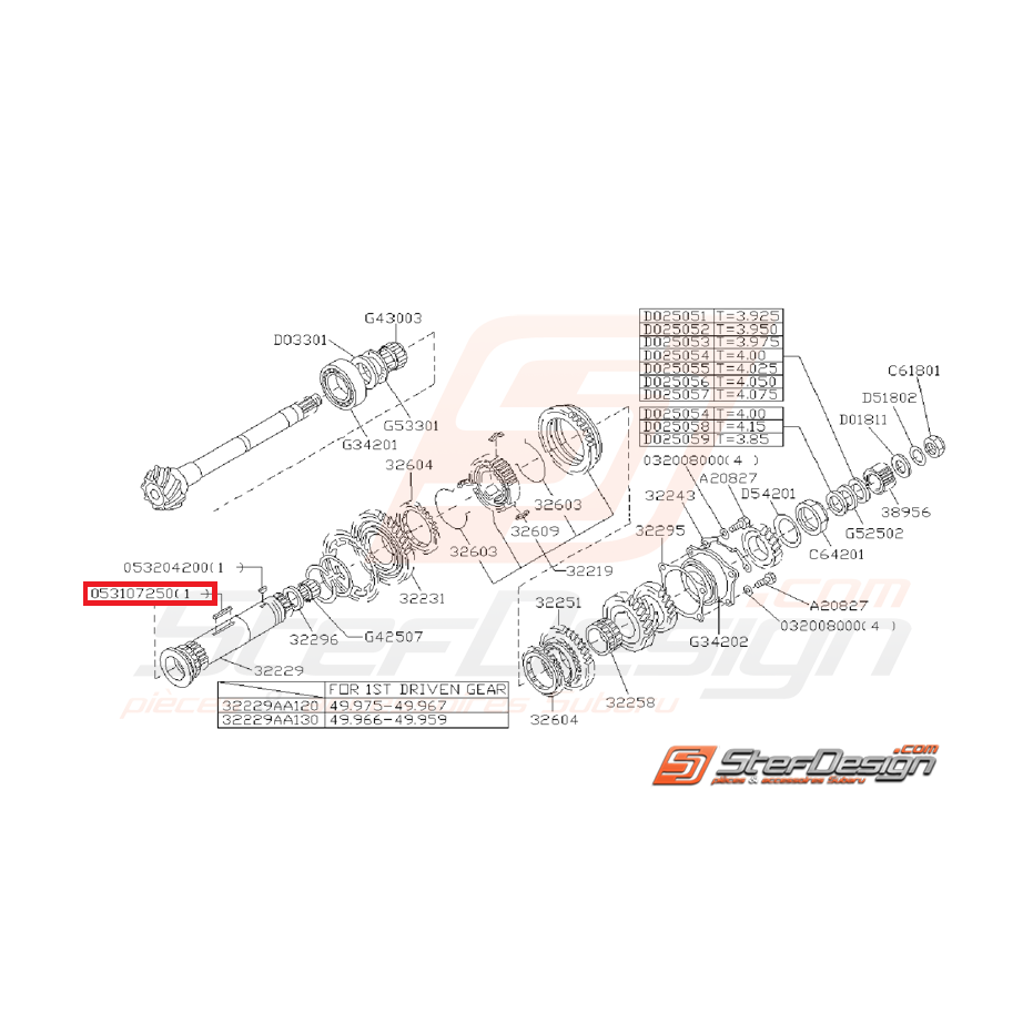 Grosse clavette d'axe arbre secondaire GT 99-00
