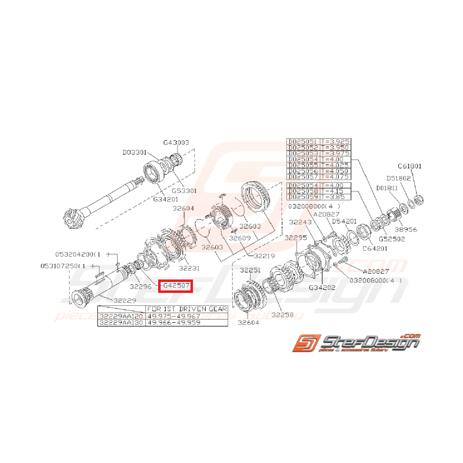 Roulement a aiguille d'arbre secondaire SUBARU GT 94-00