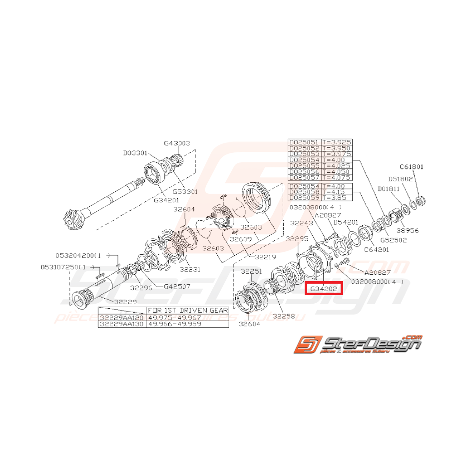 Roulement de boite 5 vitesses arbre secondaire  Roulement de boite 5 vitesses arbre secondaire