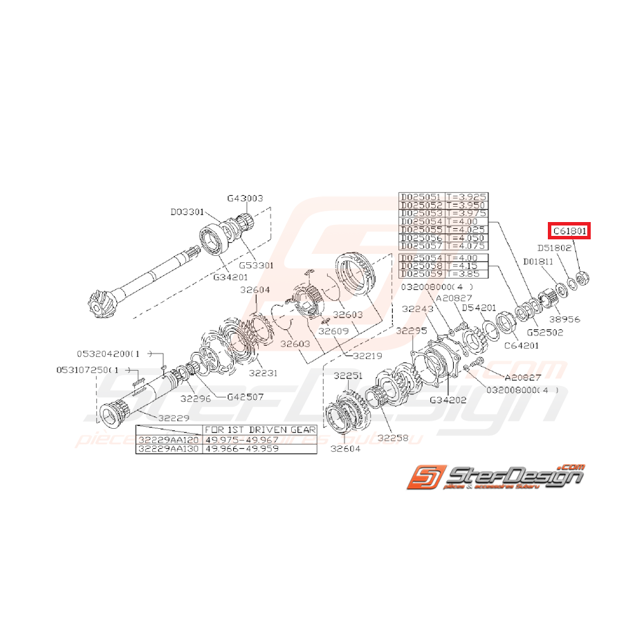 Écrou de blocage boite 5 vitesses  (niveau arbre secondaire) Écrou de blocage boite 5 vitesses  (niveau arbre secondaire)