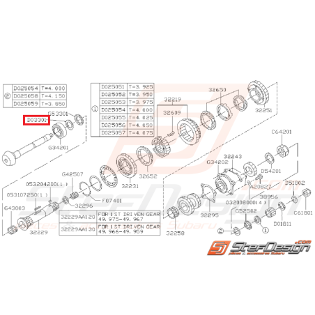 Rondelle de transmission pour GT 1996-1999