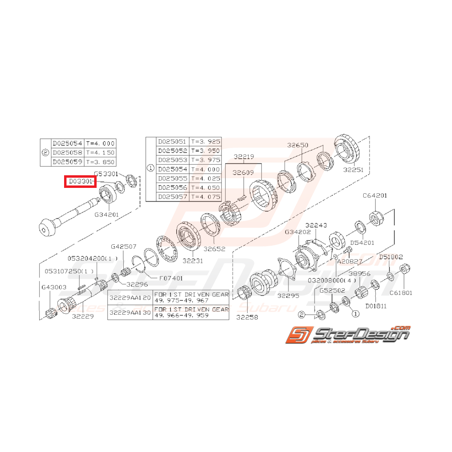 Rondelle de transmission pour GT 1996-1999 Rondelle de transmission pour GT 1996-1999