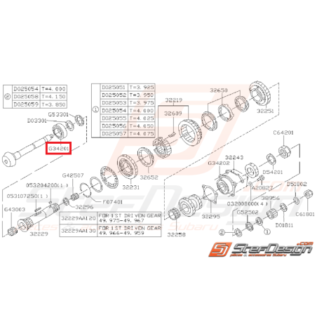 Roulement de boite 5 vitesses subaru GT 93-00