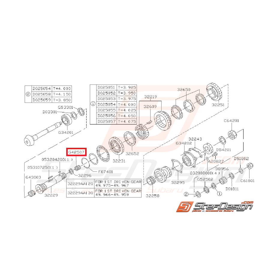 Roulement a aiguille d'arbre secondaire SUBARU GT 94-00