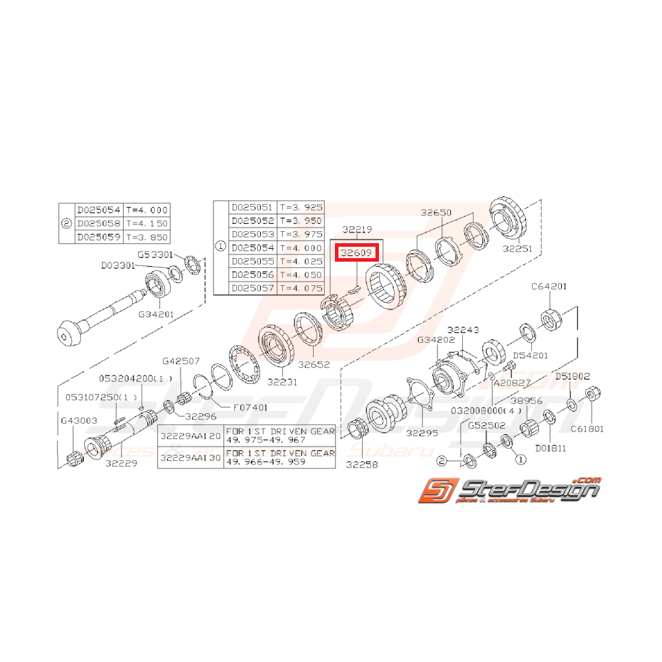 Insertion pour baladeur 1ère/2ème vitesse GT 96-98 Insertion pour baladeur 1ère/2ème vitesse GT 96-98