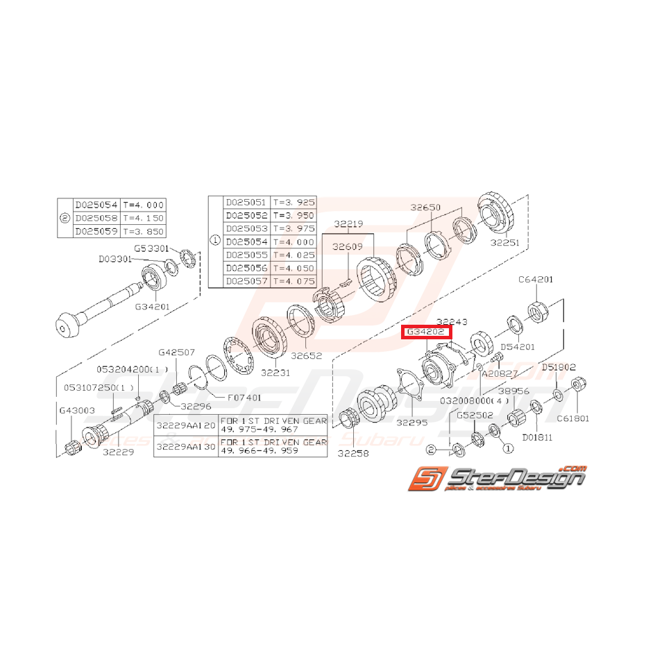 Roulement de boite 5 vitesses arbre secondaire  Roulement de boite 5 vitesses arbre secondaire