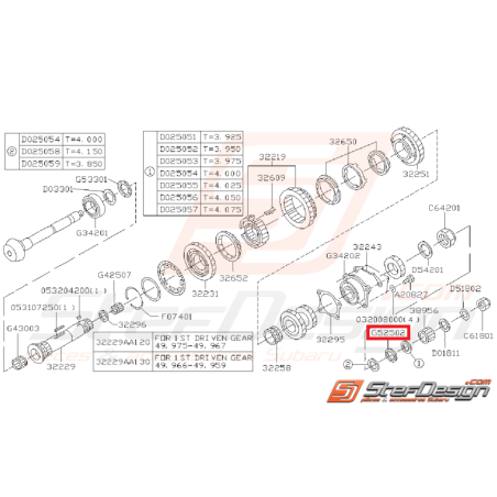 Roulement arbre secondaire subaru GT 97-00