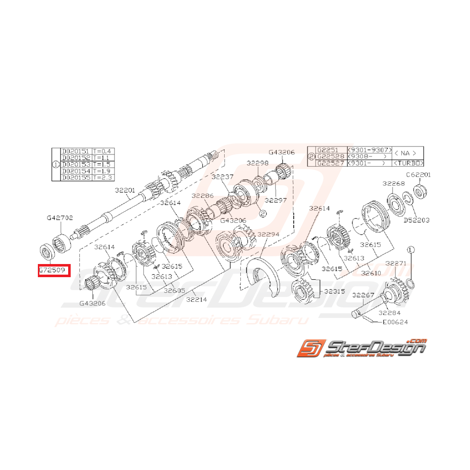 Joint spy boite arbre primaire GT 96-00 et WRX 01-10