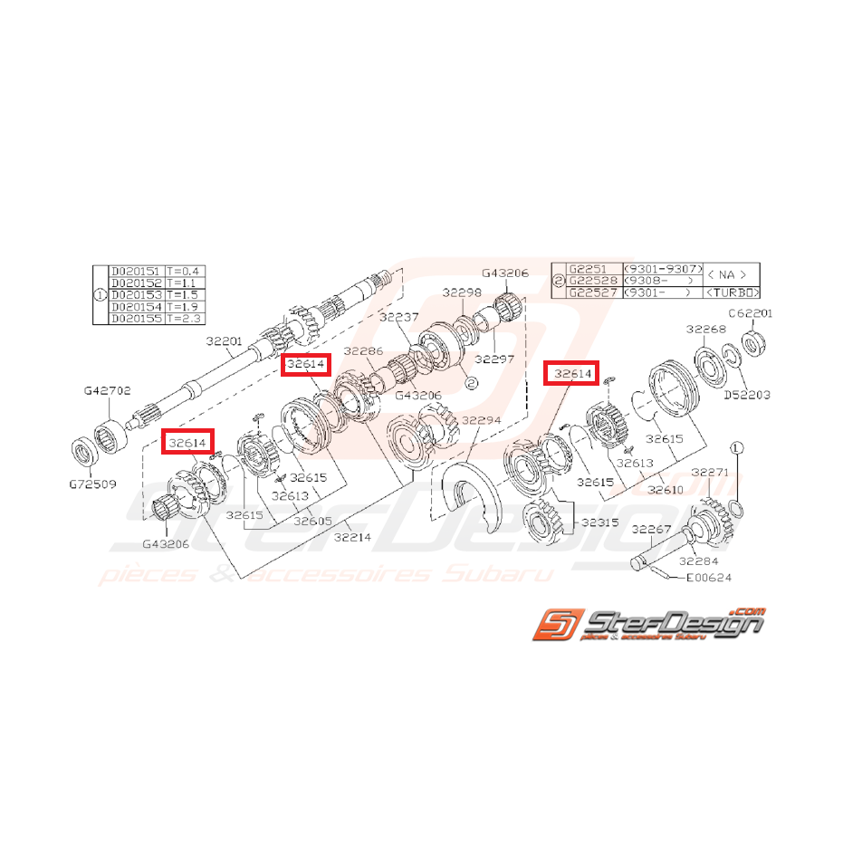 Anneau de synchro 5ème vitesse subaru GT 97-98