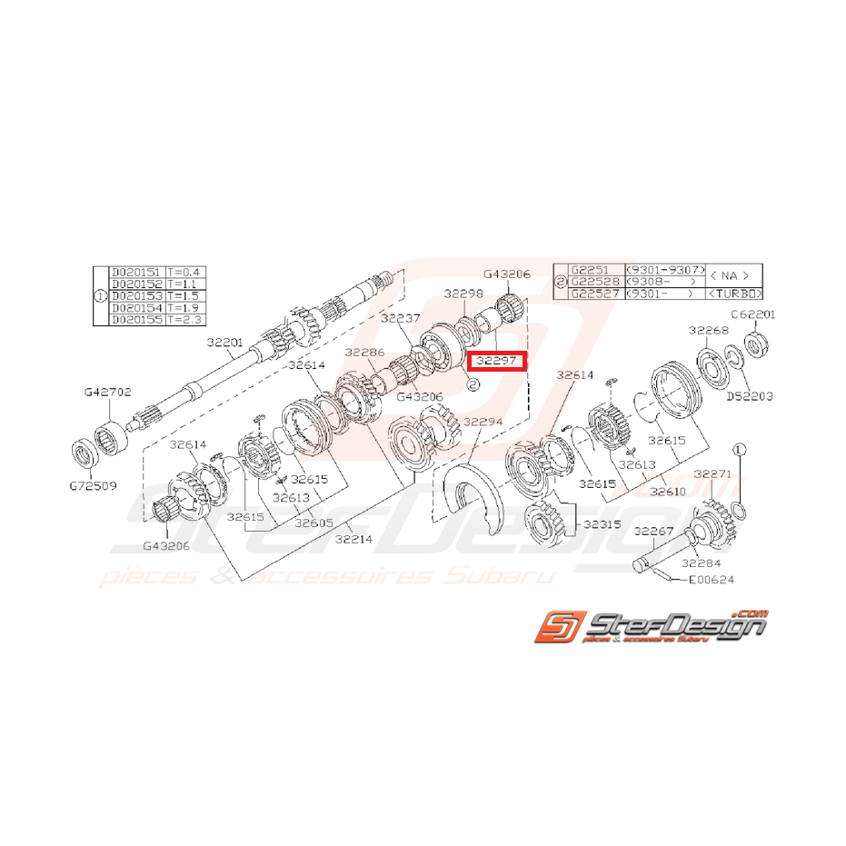 Roulement Aiguille de 5ème Vitesse Origine Subaru GT 1993 - 1998