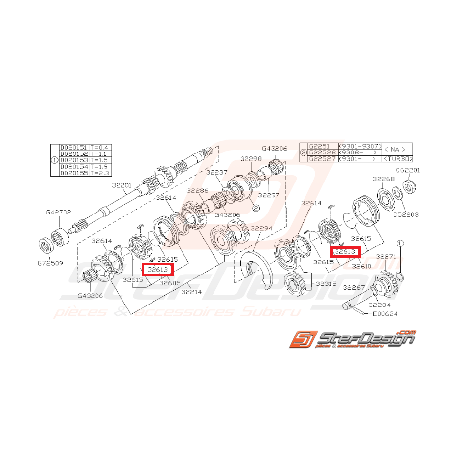 Insertion de Passage de Vitesse Origine Subaru GT 1993 - 1997