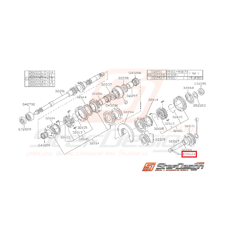 Broche de verrouillage de boite 5 vitesses SUBARU GT 94-00