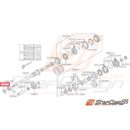 Joint spy boite arbre primaire GT 96-00 et WRX 01-10