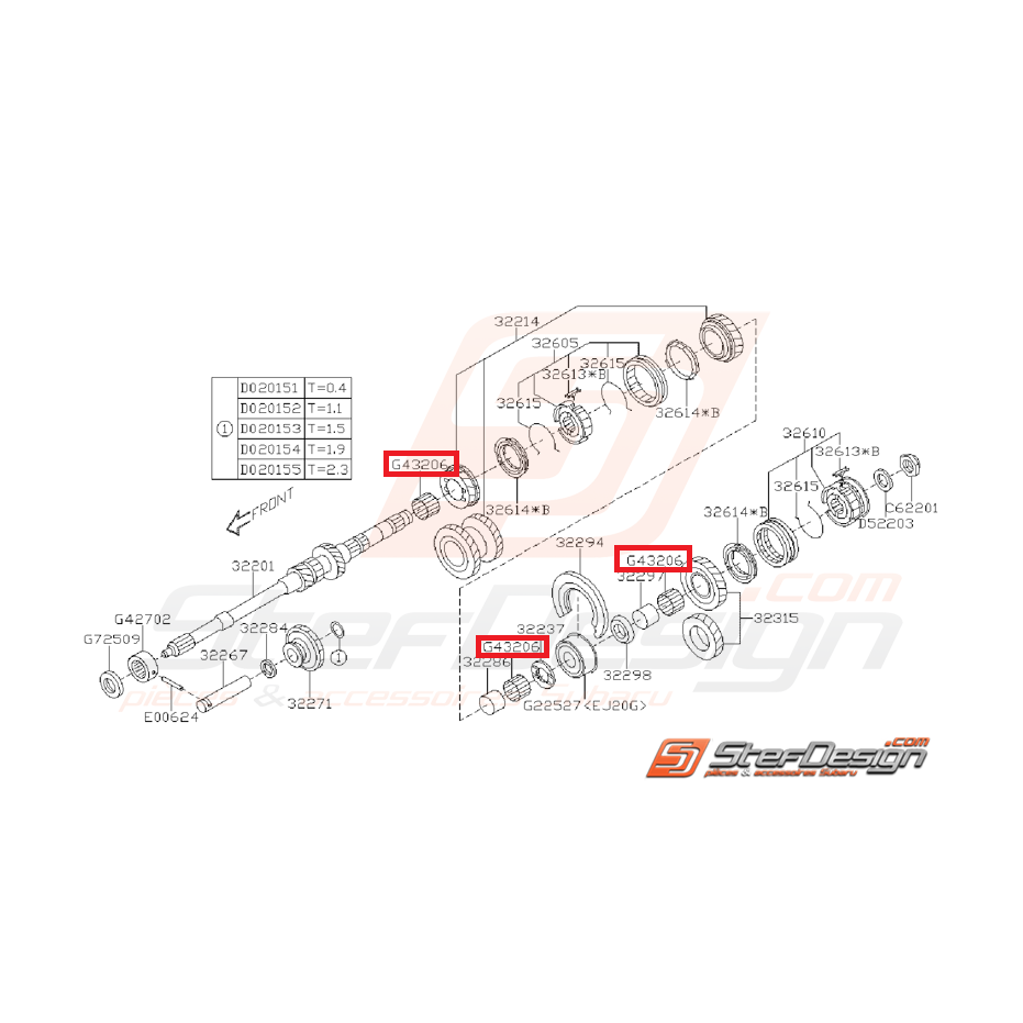 Roulement a aiguille arbre primaire GT 99-00