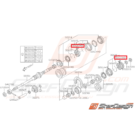 Insertion de Passage de Vitesse Origine Subaru GT 1993 - 1997