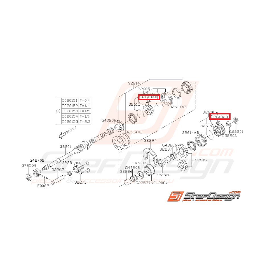 Insertion de Passage de Vitesse Origine Subaru GT 1993 - 1997