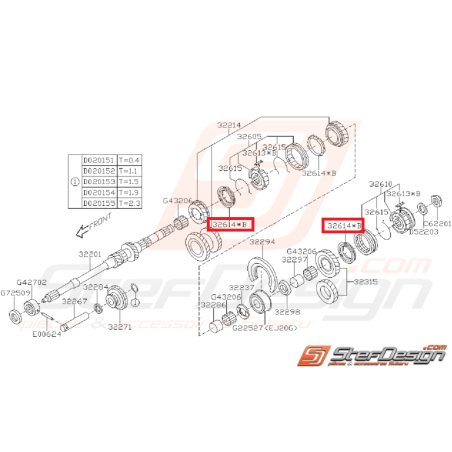 Anneau de synchro 5ème vitesse subaru GT 97-98