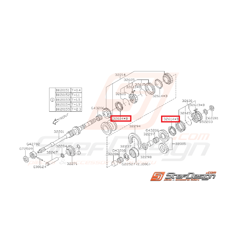 Anneau de synchro 5ème vitesse subaru GT 97-98