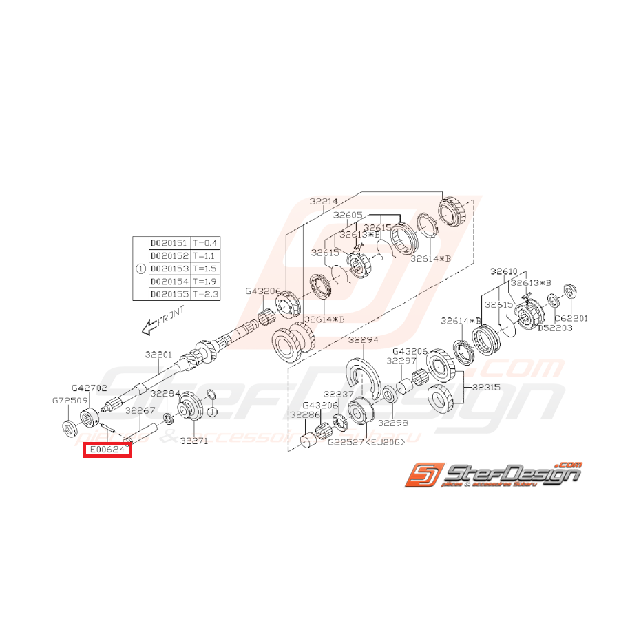 Broche de verrouillage de boite 5 vitesses SUBARU GT 94-00