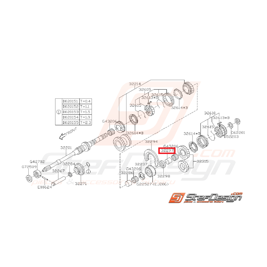 Roulement Aiguille de 5ème Vitesse Origine Subaru GT 1993 - 1998