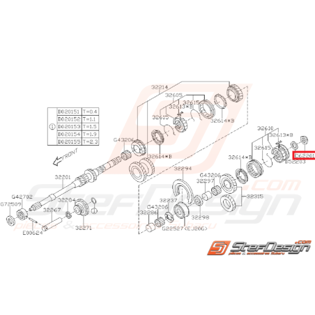 Ecrou de blocage arbre primaire GT 93-00 WRX 01-10