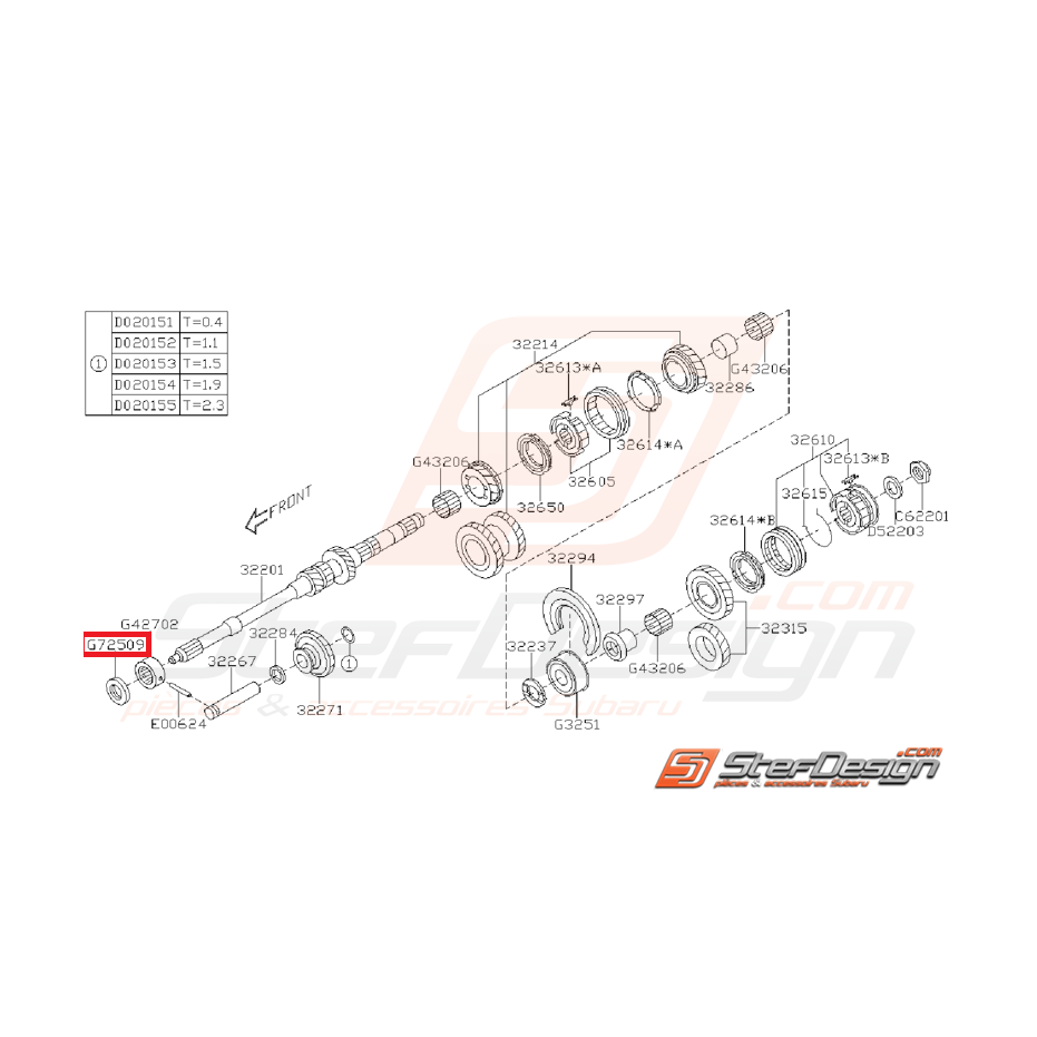 Joint spy boite arbre primaire GT 96-00 et WRX 01-10