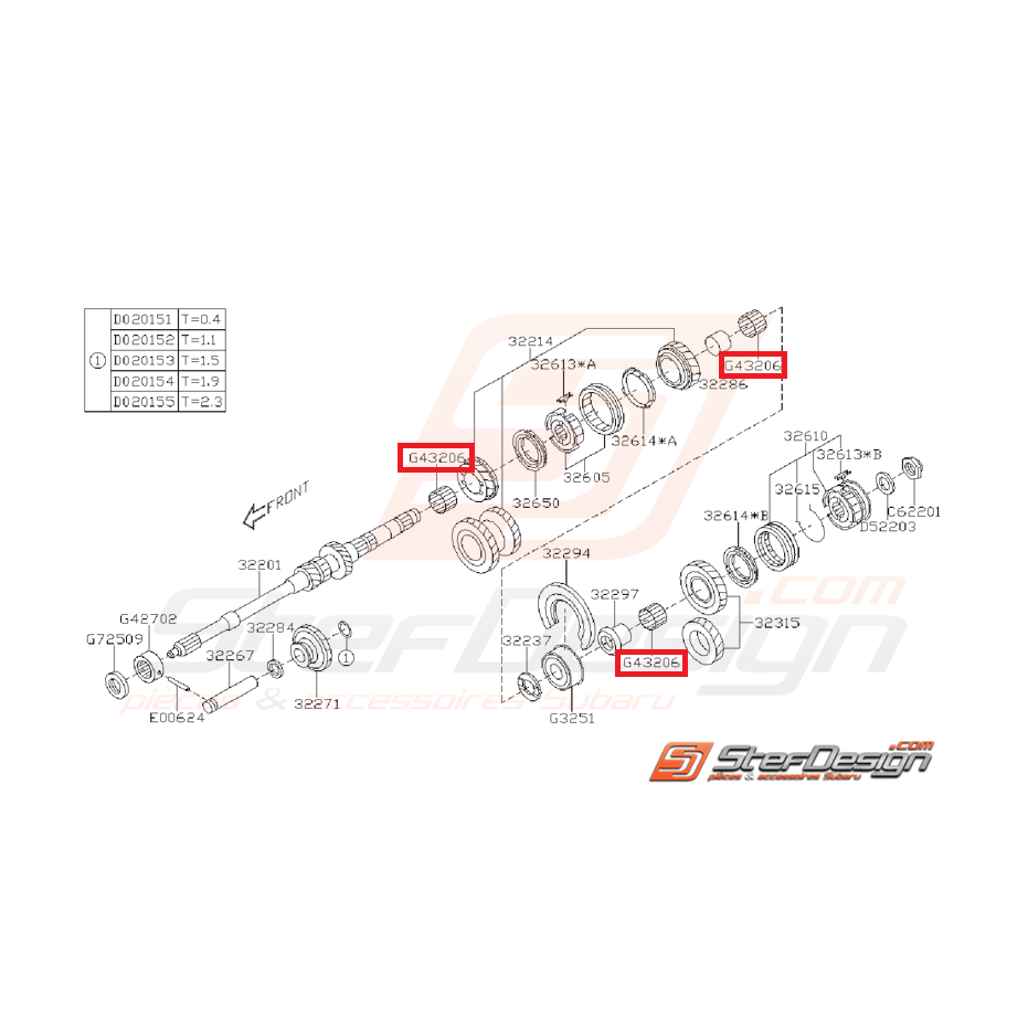 Roulement a aiguille arbre primaire GT 99-00
