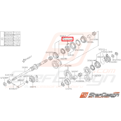 Insertion pour baladeur 3ème/4ème/5ème vitesse