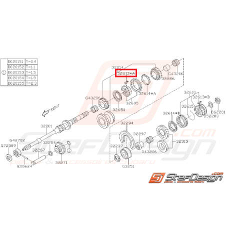 Insertion pour baladeur 3ème/4ème/5ème vitesse