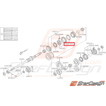 Anneau de synchro 3ème/4ème vitesse GT 97-98