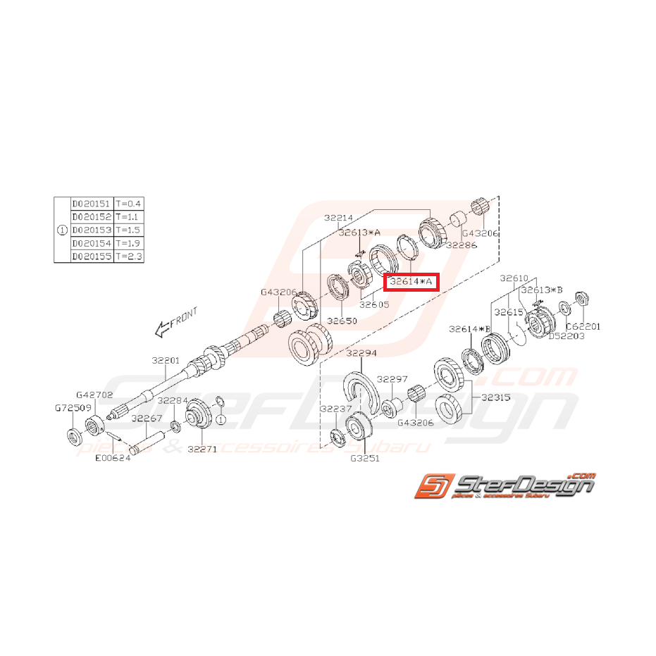 Anneau de synchro 3ème/4ème vitesse GT 97-98