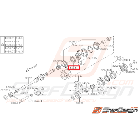 Synchro 3ème et 4ème vitesse boite 5 GT 97-98