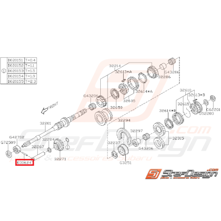 Broche de verrouillage de boite 5 vitesses SUBARU GT 94-00