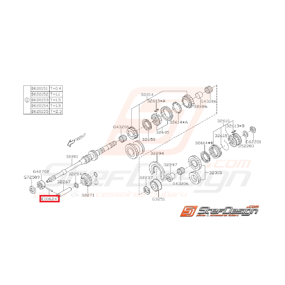 Broche de verrouillage de boite 5 vitesses SUBARU GT 94-00