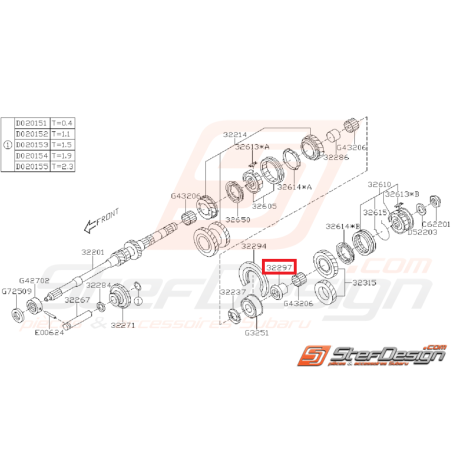 Roulement Cage à Aiguilles de 5ème Origine Subaru GT 1998