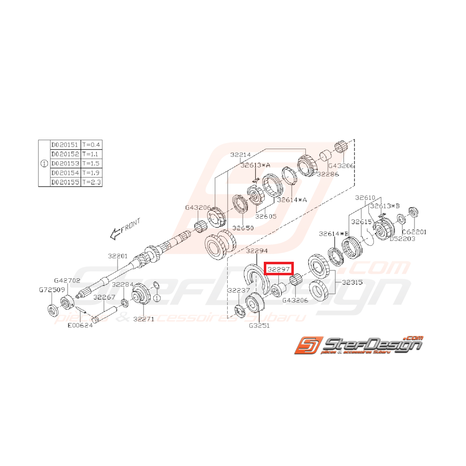 Roulement Cage à Aiguilles de 5ème Origine Subaru GT 1998