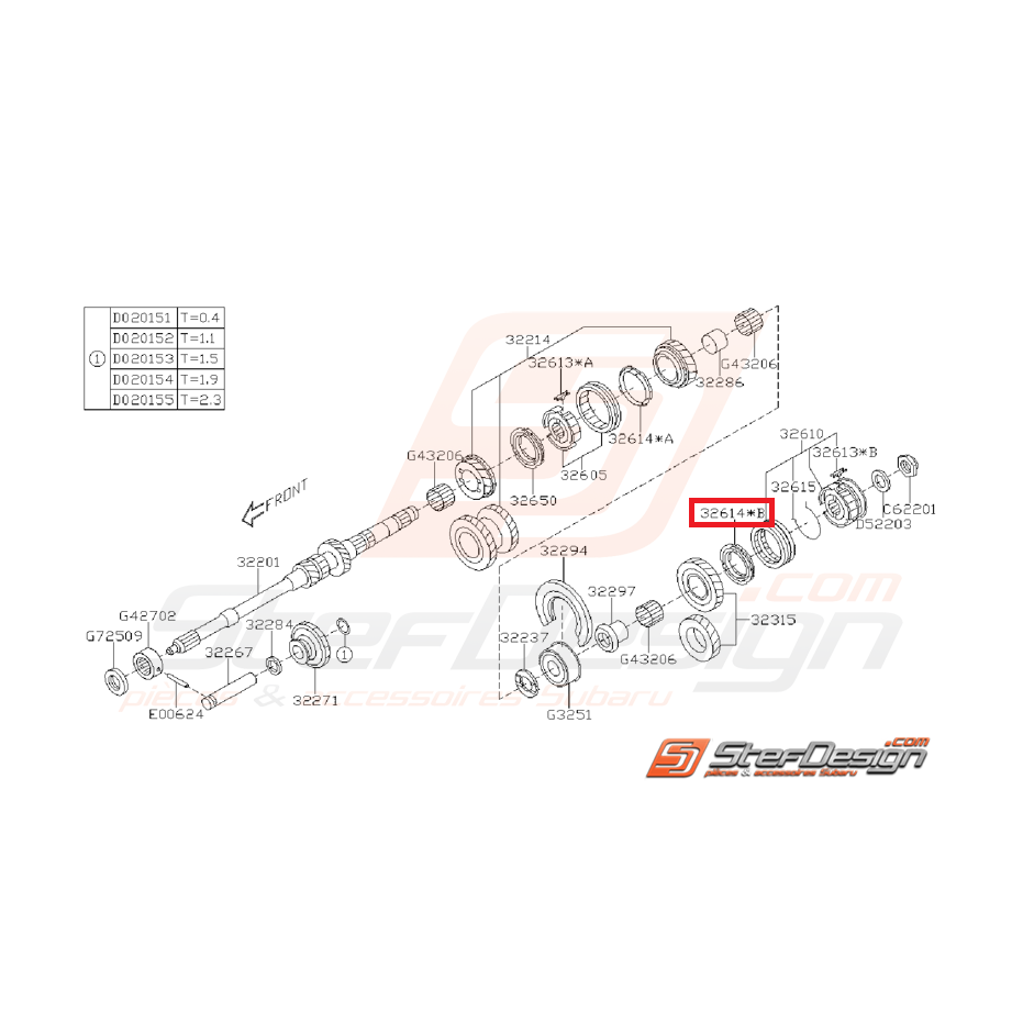 Anneau de synchro 5ème vitesse subaru GT 97-98
