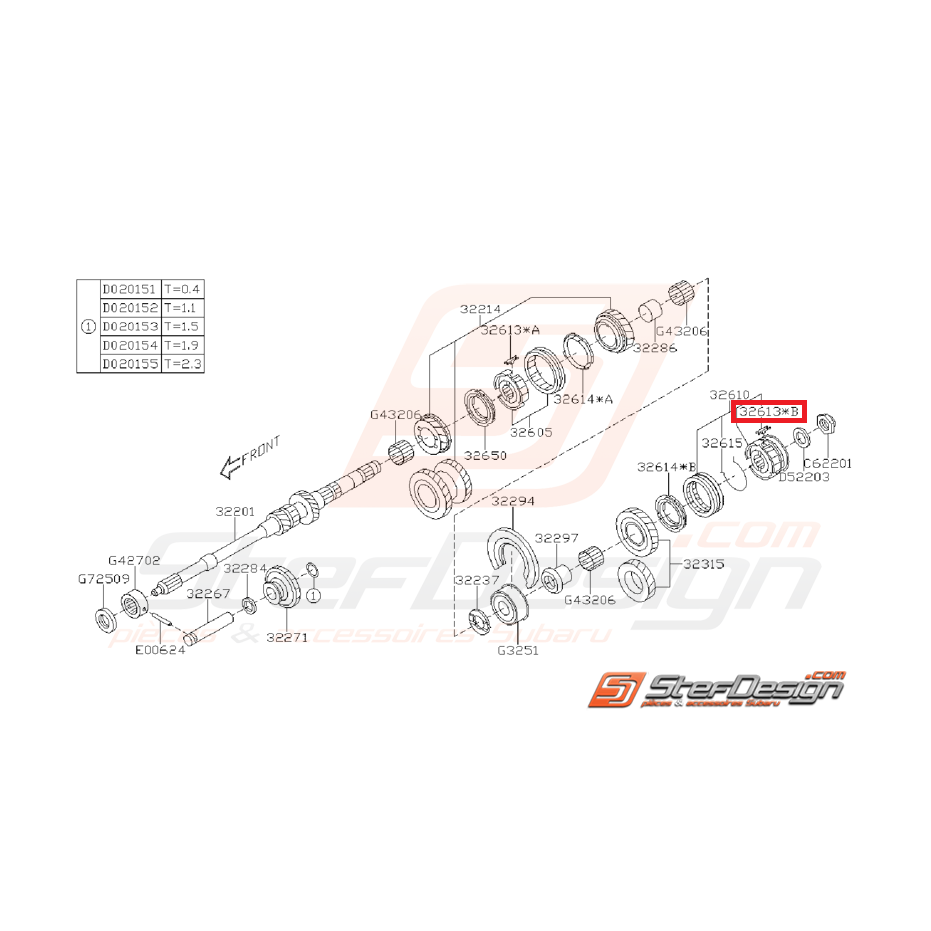 Insertion de Passage de Vitesse Origine Subaru GT 1993 - 1997