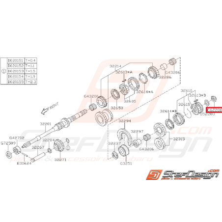 Ecrou de blocage arbre primaire GT 93-00 WRX 01-10